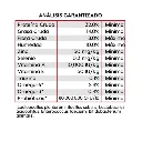 DIAMOND_INDOOR-CAT-ANALISIS_2.webp