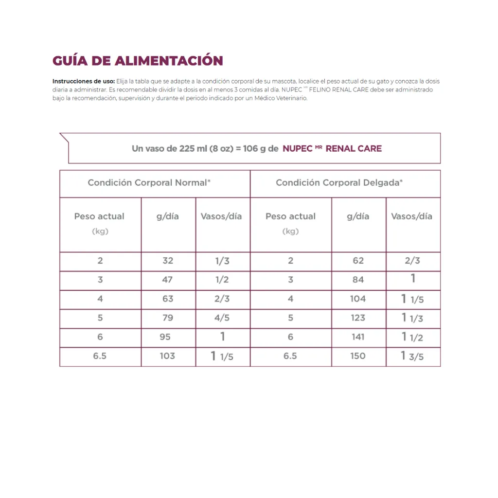 Felino Renal Care (3).webp