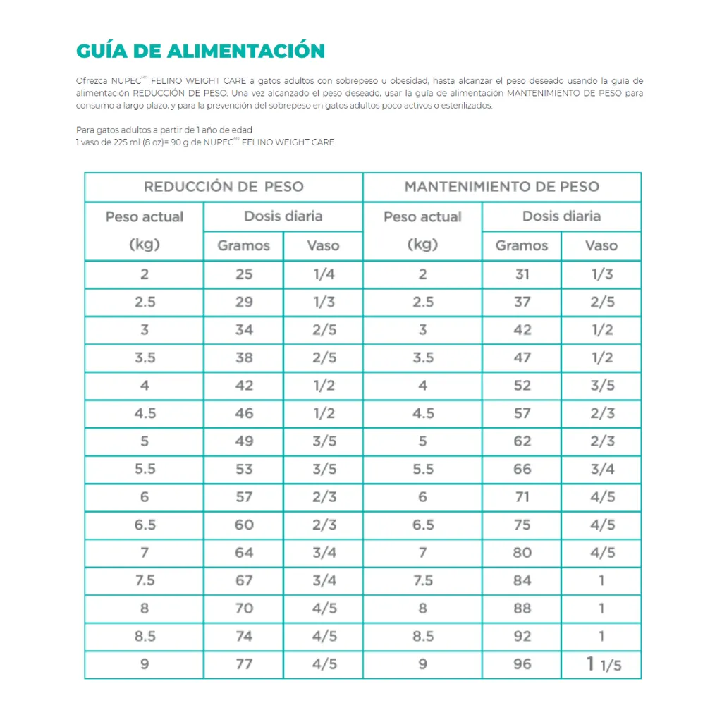 WEIGHT CARE (3).webp